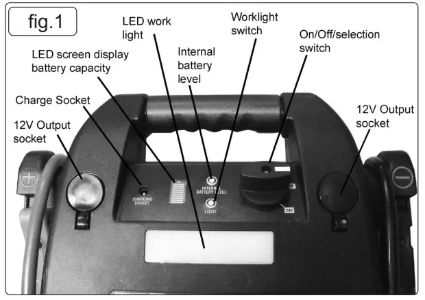 SEALEY RS105B Emergency Jump Starter - fig 2