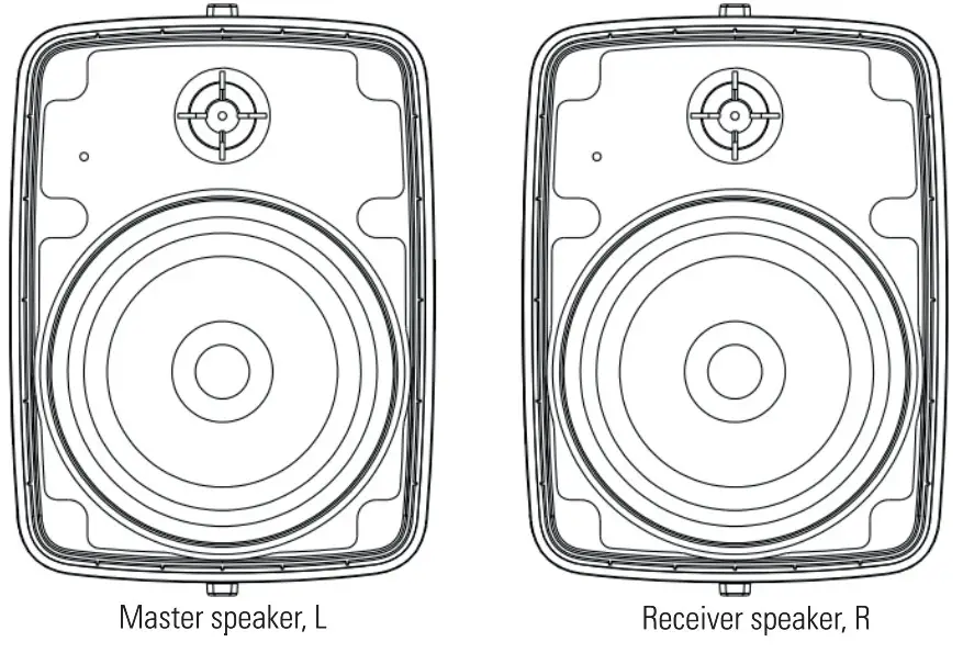 Nikabe 90578 S6 TWS Outdoor Speaker - OVERVIEW