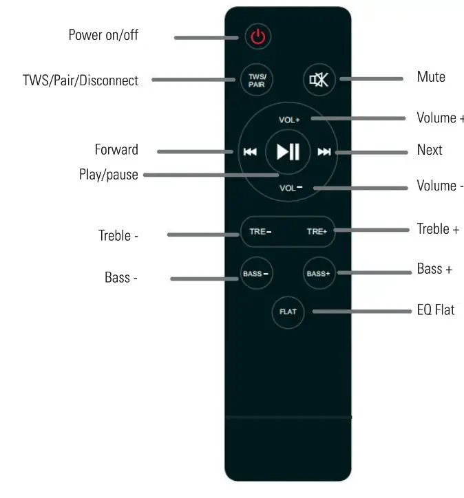 Nikabe 90578 S6 TWS Outdoor Speaker - Remote