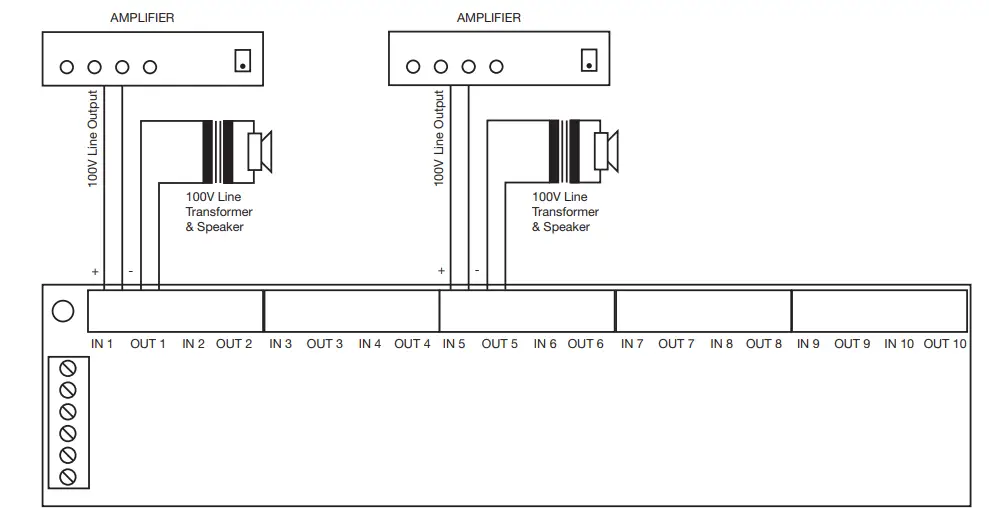 REDBACK 4582 Amplifier Monitor Panel - Connection diagram