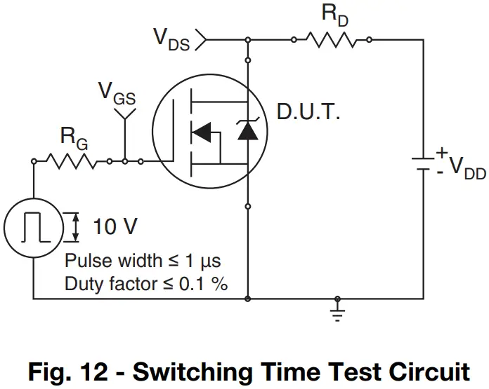 Typical Characteristics