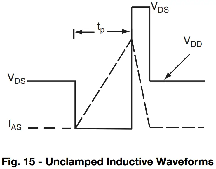 Typical Characteristics