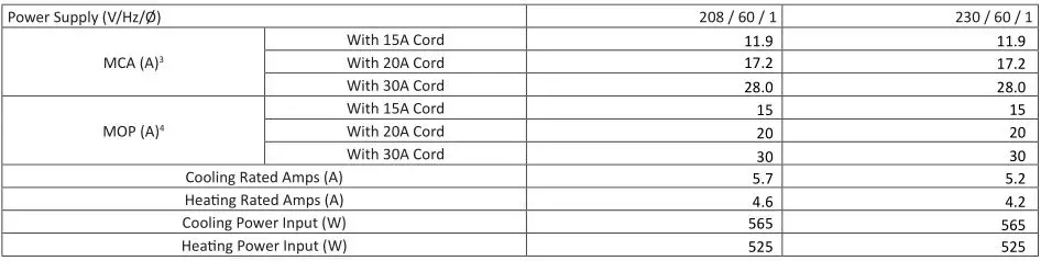 LG LP073IHP 208-230V Inverter Heat Pump - Electrical