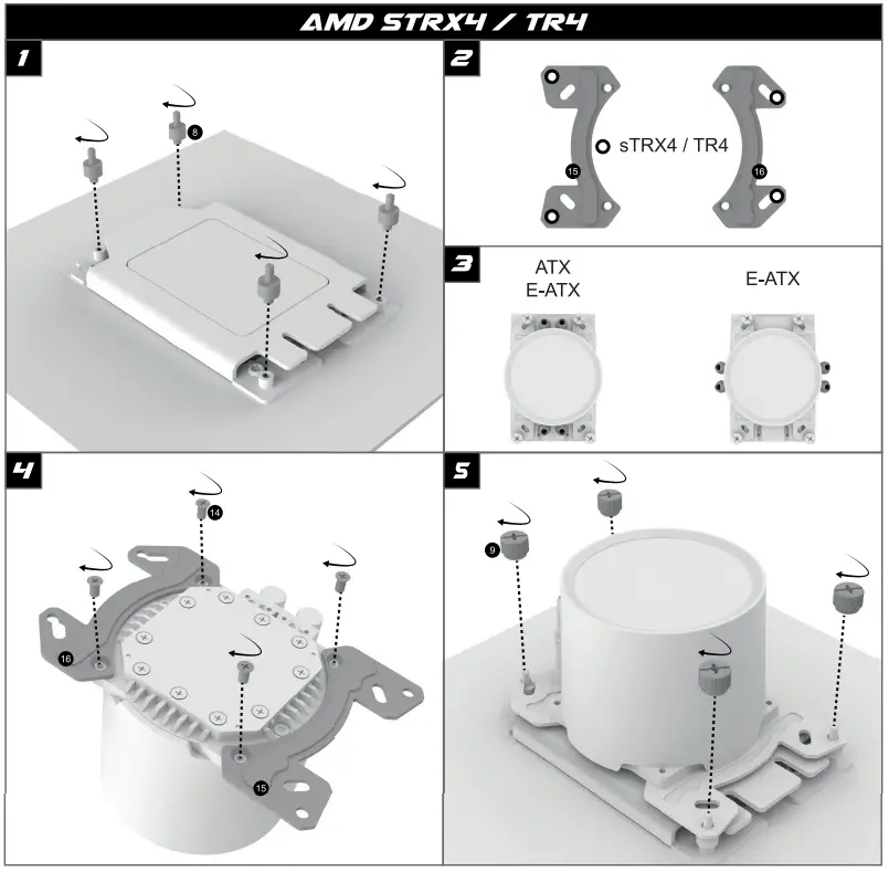 Alpenfoehn Gletscherwasser 360 High Speed CPU Cooler - FIG 5
