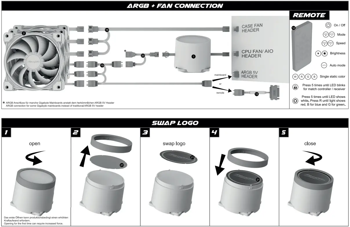 Alpenfoehn Gletscherwasser 360 High Speed CPU Cooler - FIG 6