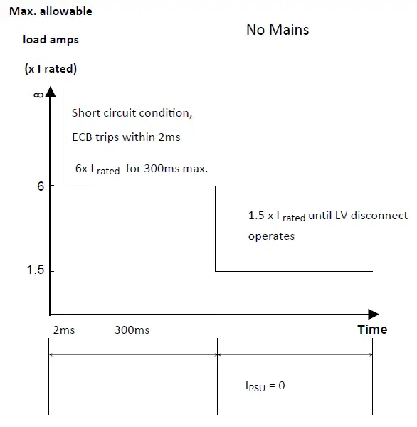 HELIOS-POWER-SOLUTIONS-SR750HI -No -DC-UPS-12