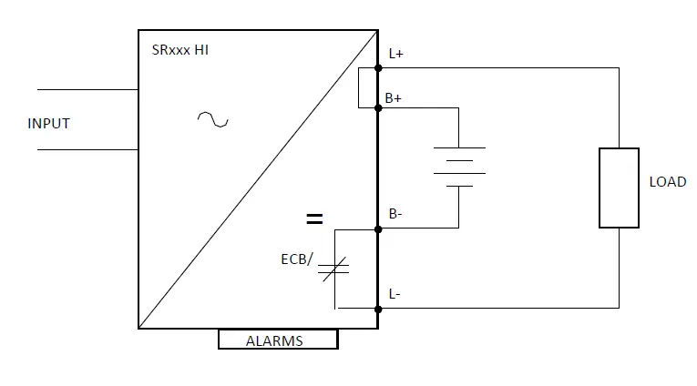 HELIOS-POWER-SOLUTIONS-SR750HI -No -DC-UPS-19