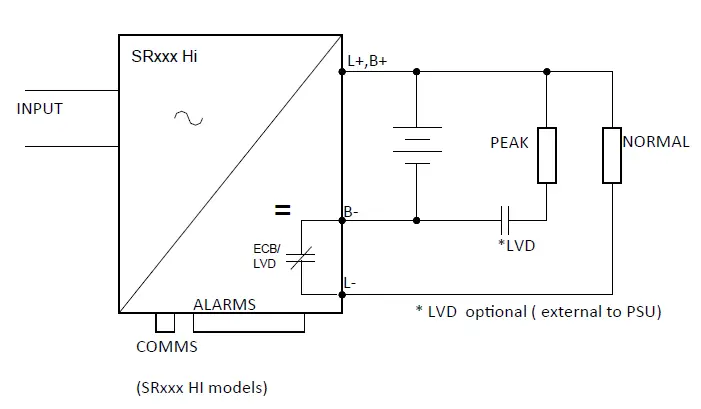HELIOS-POWER-SOLUTIONS-SR750HI -No -DC-UPS-20