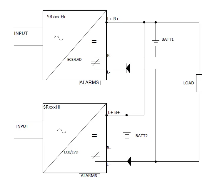 HELIOS-POWER-SOLUTIONS-SR750HI -No -DC-UPS-21