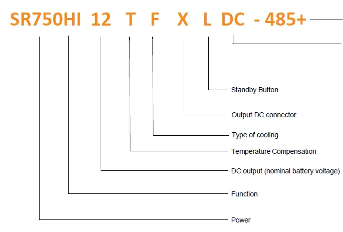 HELIOS-POWER-SOLUTIONS-SR750HI -No -DC-UPS-22