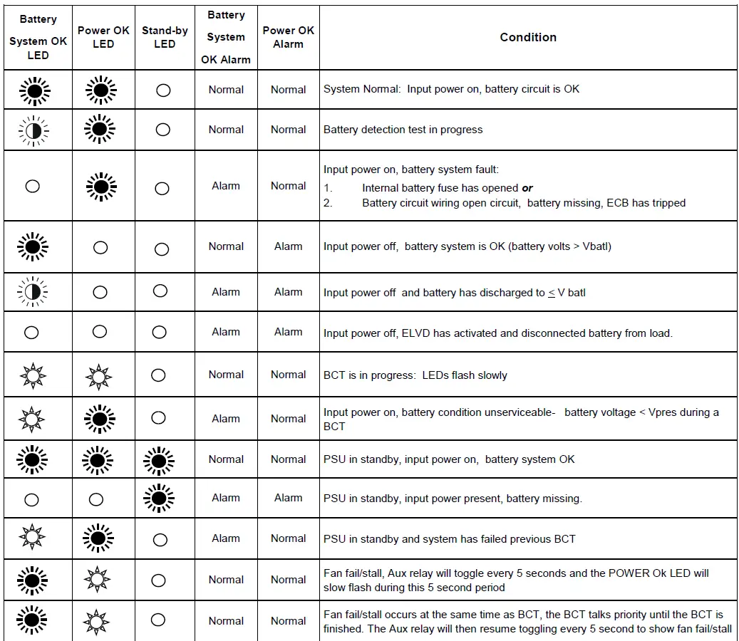 HELIOS-POWER-SOLUTIONS-SR750HI -No -DC-UPS-24