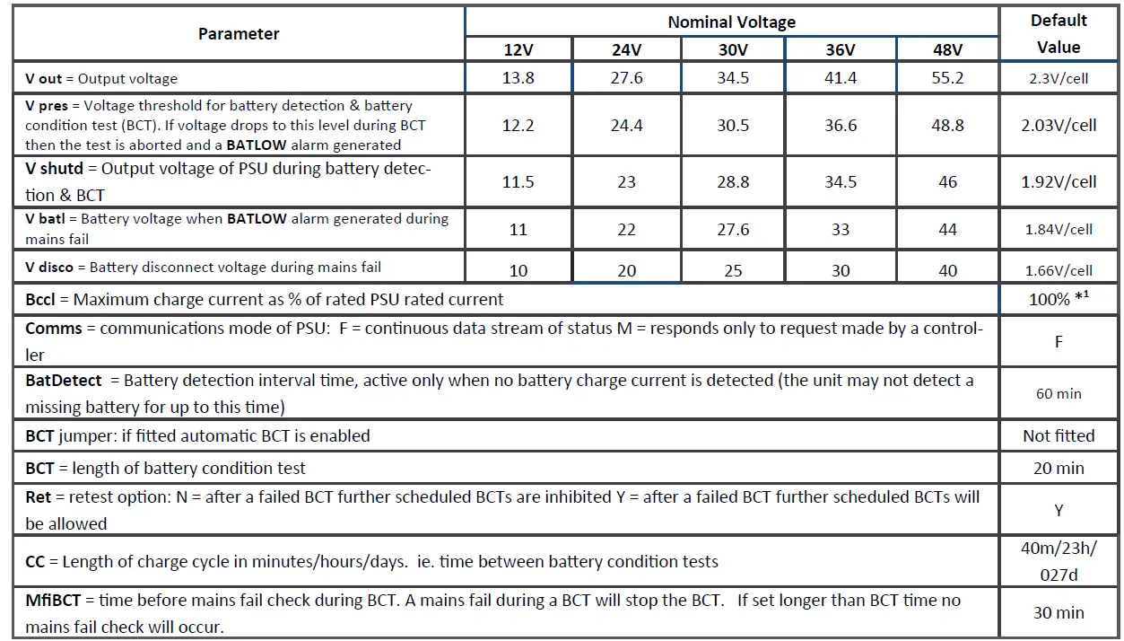 HELIOS-POWER-SOLUTIONS-SR750HI -No -DC-UPS-25