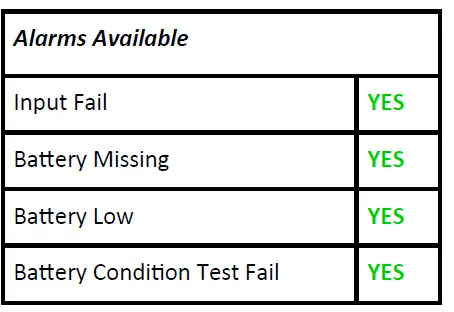 HELIOS-POWER-SOLUTIONS-SR750HI -No -DC-UPS-26