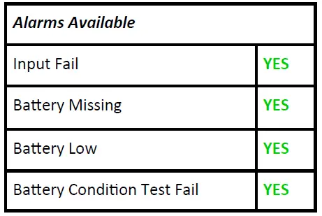 HELIOS-POWER-SOLUTIONS-SR750HI -No -DC-UPS-27