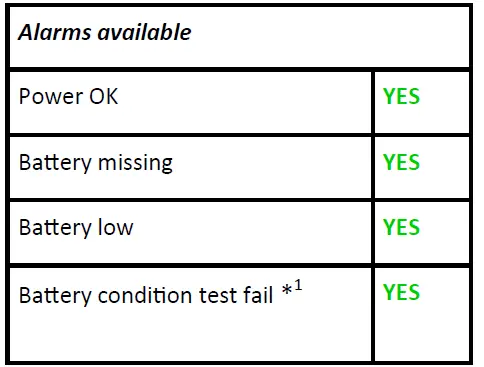 HELIOS-POWER-SOLUTIONS-SR750HI -No -DC-UPS-28