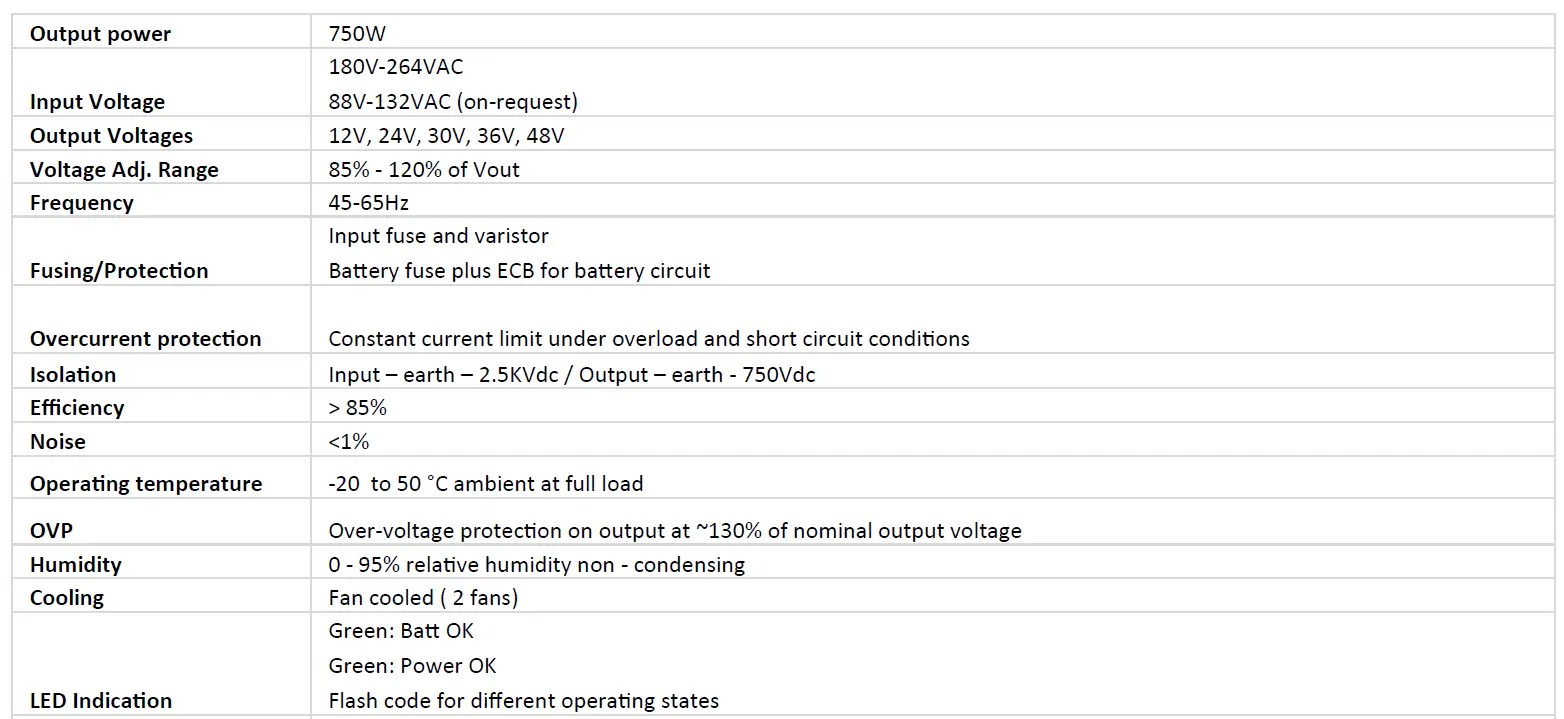 HELIOS-POWER-SOLUTIONS-SR750HI -No -DC-UPS-29