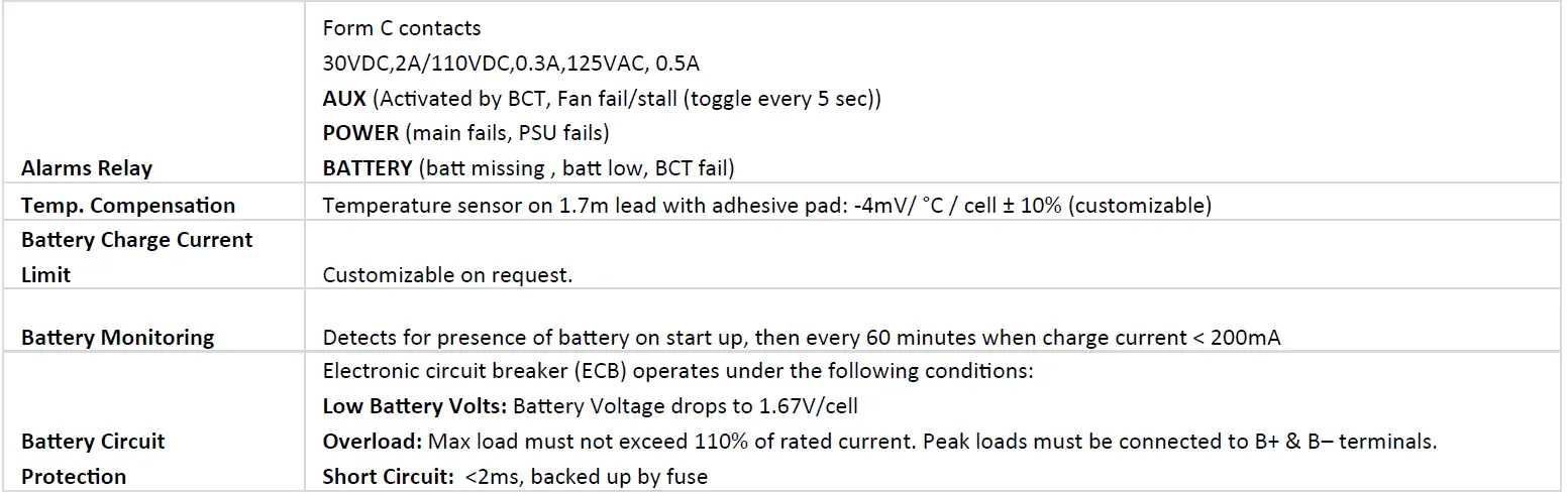 HELIOS-POWER-SOLUTIONS-SR750HI -No -DC-UPS-30