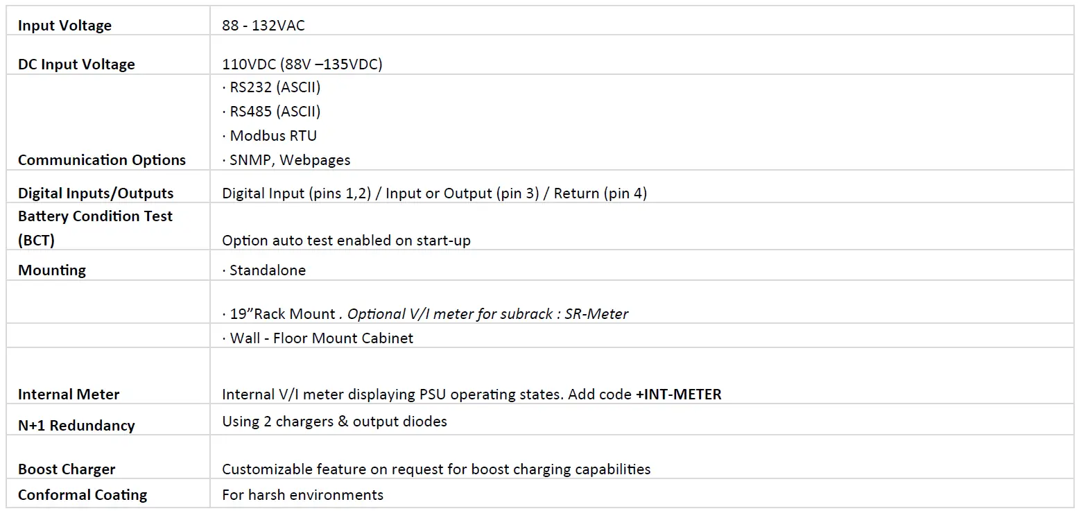 HELIOS-POWER-SOLUTIONS-SR750HI -No -DC-UPS-31
