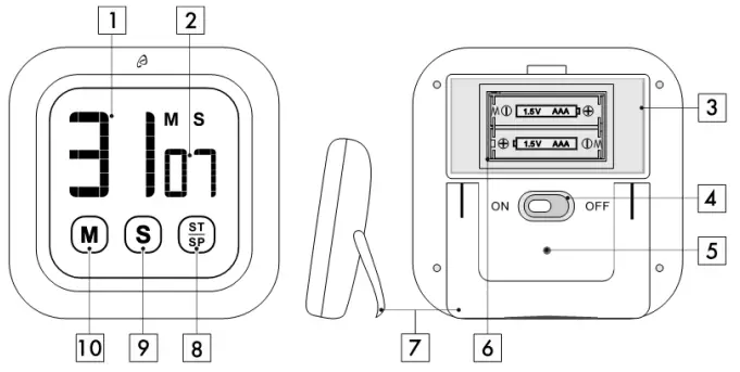 Kaufland 4 KL6182 1 4 Digital Timer - controls
