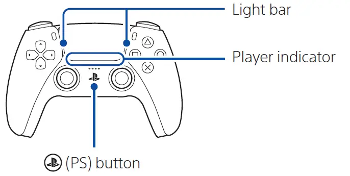 Use your controller 1