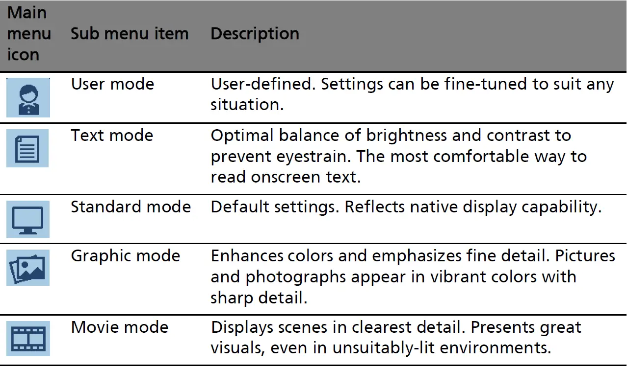 Acer-H223HQ-LCD-Monitor-FIG-10