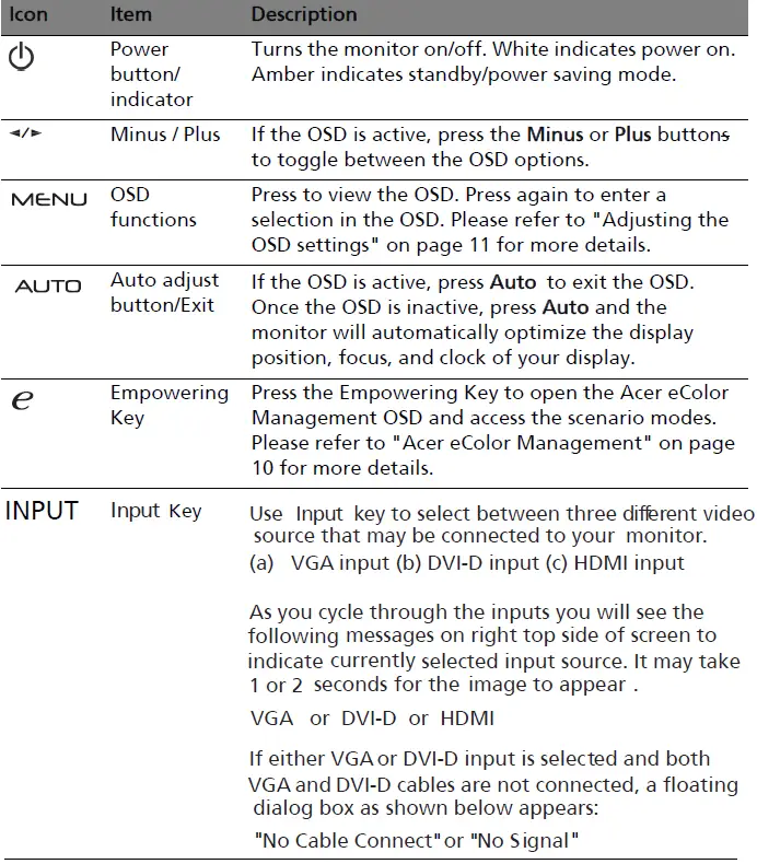 Acer-H223HQ-LCD-Monitor-FIG-8