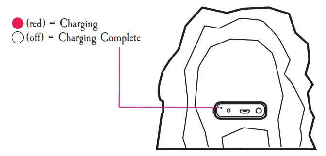 MARGARITAVILLE MA111-MGV Outdoor Rock Bluetooth Speaker -- Charging4