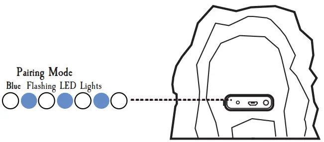 MARGARITAVILLE MA111-MGV Outdoor Rock Bluetooth Speaker -- Pairing2