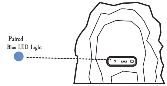MARGARITAVILLE MA111-MGV Outdoor Rock Bluetooth Speaker -- Pairing4