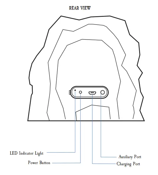 MARGARITAVILLE MA111-MGV Outdoor Rock Bluetooth Speaker -- REAR VIEW