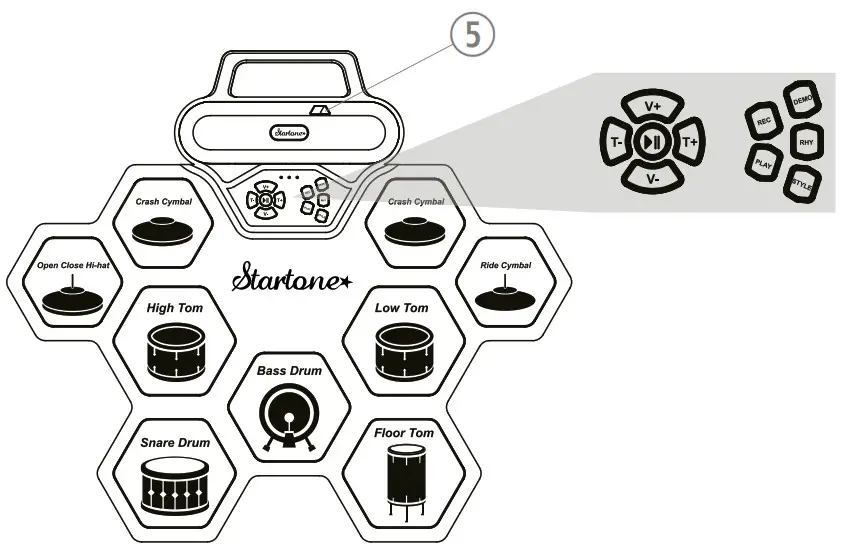 thomann 504255 Startone Mat Drum-