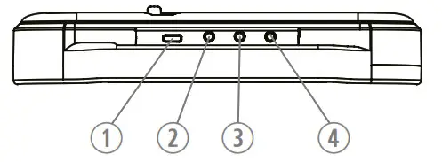 thomann -Operating elements