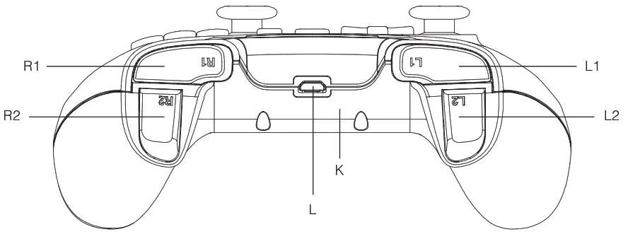 CANYON CND-GPW7 4 in 1 Wireless Controller - Device overview  1