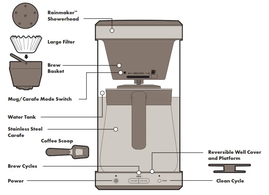 oxo 8718800 Brew 8-Cup Coffee Maker-1
