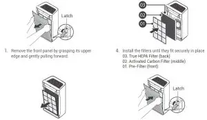 FIG 7 INITIAL OPERATION