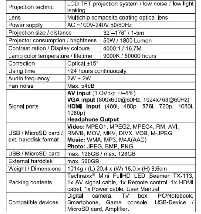 Technical specifications