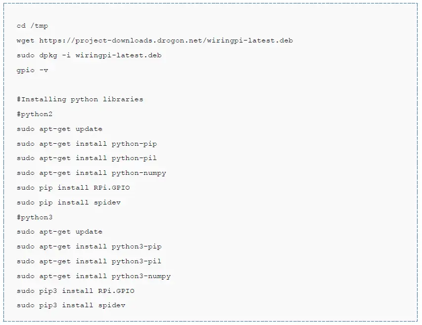 Libraries Installation 1