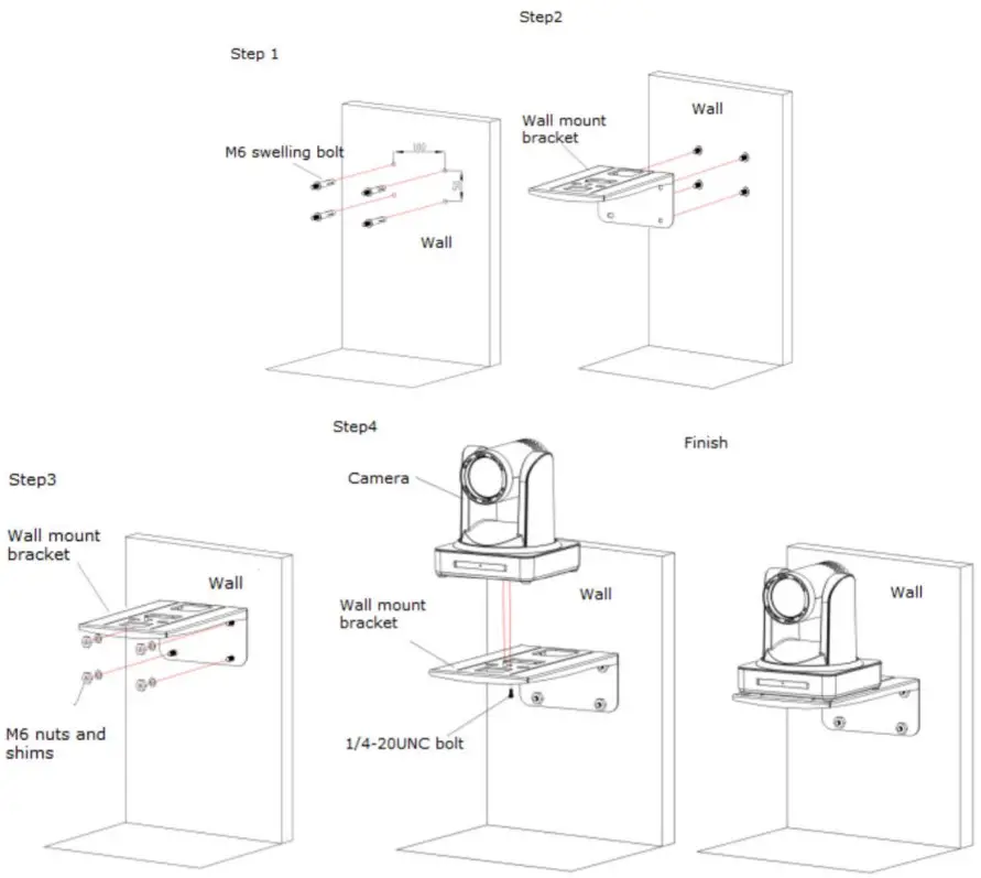 BZBGEAR BG-ND Series Live Streaming Camera - WALL MOUNT GUIDE STEP
