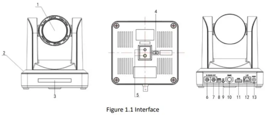 BZBGEAR BG-ND Series Live Streaming Camera