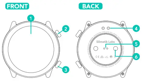 Somatik APOLLO 24-Hours Temperature Smart-WATCH