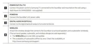 Bottom Panel of the Soundbar Guide 1