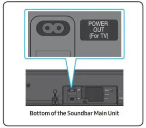 Bottom of the Soundbar Main Unit