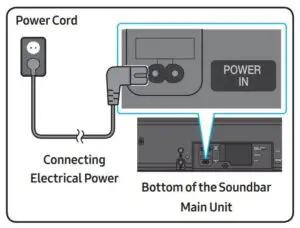 Connecting Electrical Power