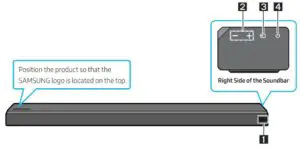 Front Panel of the Soundbar