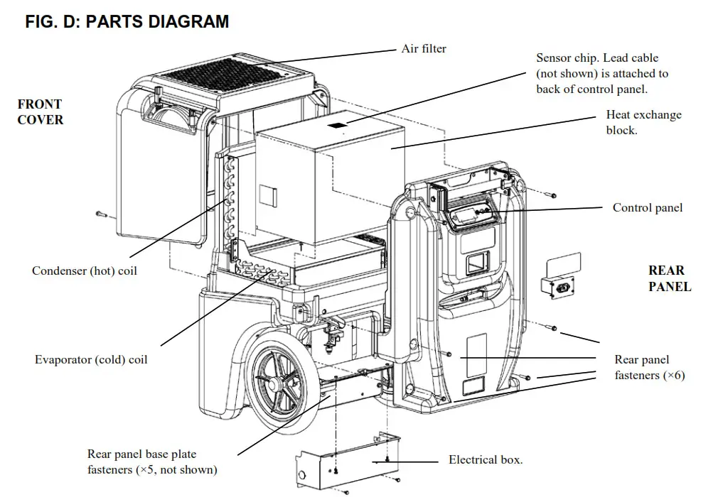 DRI-EAZ 108110 F412 LGR 7000XLi Portable Dehumidifier - FIG. D