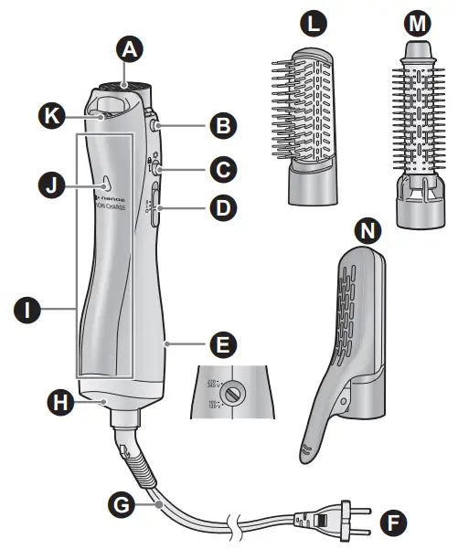 Panasonic Hair Styler EH-KN8C - Parts identification