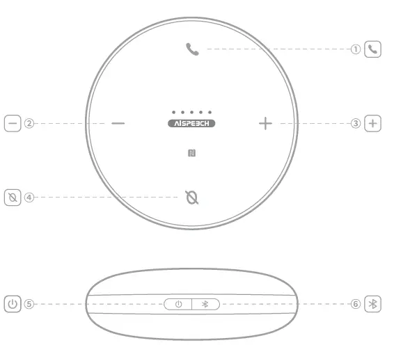 AISPEECH AIMIC-M4 Meeting Speakerphone with Bluetooth fig 2