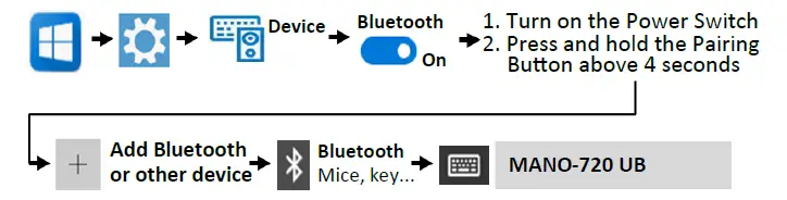 Polo Leader Electronic PL-620UB Windows Precision Touchpad-03