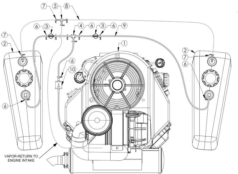 SWISHER 31HP Kawaski Tractor - Routing