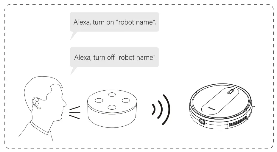 Shenzhen Modern Business Trading DKR30 Robot Vaccum Cleaner - SPKER
